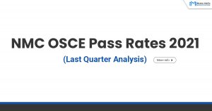 NMC OSCE Pass Rates 2021